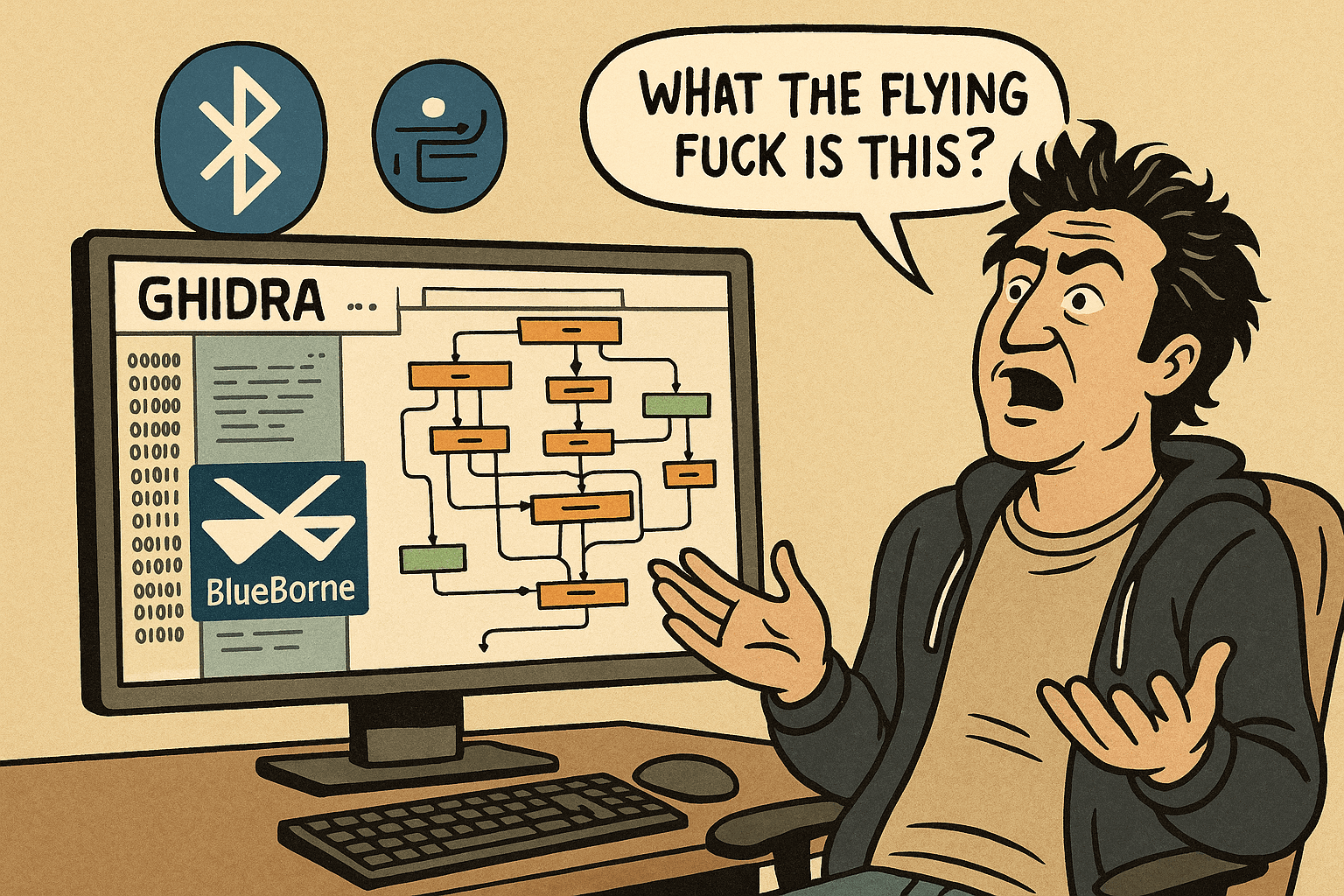 Part I: Triaging Blueborne From Stripped Binary